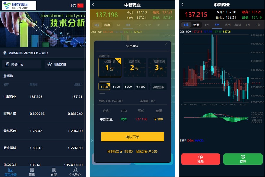 【理财源码】运营级别/多语言国药集团投资微交易系统/微盘时间盘源码/投资理财源码